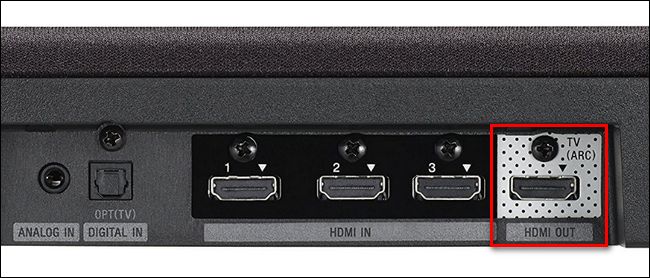 HDMI ARC poort